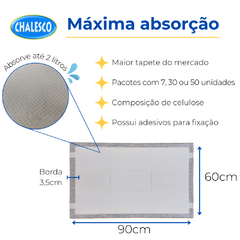 Kit 3 Tapetes Higiênicos Pet 7un. 90x60 Chalesco na internet