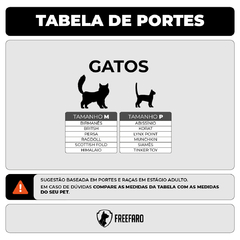 Imagem do Bandana Meninas Superpoderosas para Cães e Gatos Freefaro