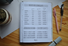 CUADERNO RECETARIO - Malu Cuadernos