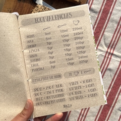 LAS RECETAS DE PAPÁ - RECETARIO en internet