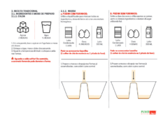 Pote de Pudim 250ml 8un Plastilânia na internet