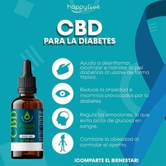 Happy Drop Full Spectrum CBD 20 ml en internet