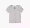 Levi’s T10-12