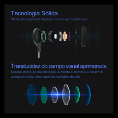 Óculos 3D realidade virtual sem fio com controle remoto 