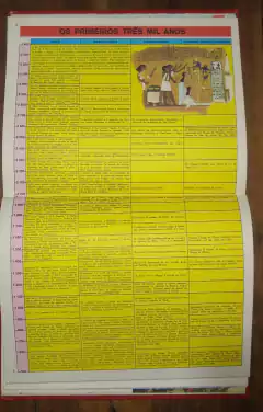 Enciclopédia Conhecer 1973, Completa
