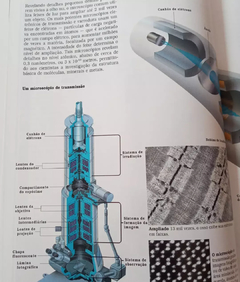 Máquinas e Invenções na internet