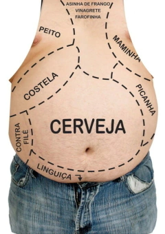 Avental Churrasco