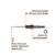 Broca avellanadora #8 para madera, 11/64", Truper 102376 - FERRETERIAS CORESI