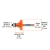 Broca para router, redondeado, 1-1/4" con balero, Truper 11470 en internet