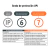 Linterna reflectora LED 900 lm, recargable, TRUPER 102404 en internet