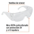 Lentes de seguridad transparentes, Truper Safe 14252 en internet