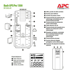 Apc Back-ups Pro 1500 Br1500g-ar 1500va Entrada Y Salida - MGU