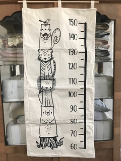 Medidor de pared