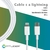 Imagen de Cable Tipo C a Lightning 1 metro