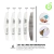 SET DE LIMAS AUTOADHESIVAS CHERIMOYA