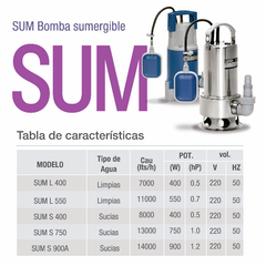 BOMBA SUMERGIBLE PLASTICA AGUA SUCIA 750 W * - comprar online