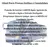 KIT MDVR Veicular TECV0Z by Streamax 4 Cameras Acesso Remoto WI-FI GPS - loja online