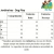 Jardineiras para Cães e Gatos - Dog Play - For Fun Pet Box