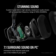 Auricular Corsair VOID RGB Elite Wireless 7.1 Surround Carbon en internet