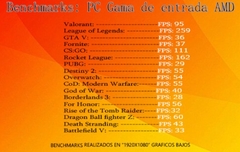 PC Gamer Gama Entrada AMD - tienda online
