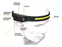 Linterna A Led Manos Libres Flexible Autonoma Bateria Tbcin Color De La Linterna Negro Color De La Luz Blanco Frío - comprar online