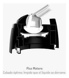 Termo Lumilagro Luminox De Acero Inoxidable River Escudo 1 L Color River Plate - Pettish Bazar