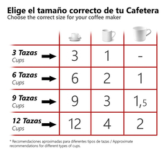 Cafetera Aluminio Hudson Estilo Italiana 6 Tazas Pettish en internet