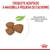 Ração - Royal Canin Mini Indoor Puppy - 2,5KG - K9 PET SHOP