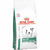 Ração - Royal Canin Satiety Small Dog - 7,5KG
