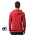 Buzo Liviano Rojo Mistral Bordado - Mistral Salta