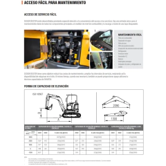 Imagen de MINI EXCAVADORA SHANTUI SE27