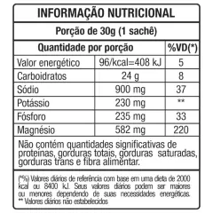 Isotonico Sache Hydrafour Cx 15und 450g Repositor Energia eletrólitos sais minerais - Aro 21 Bike Shop | Sua evolução está aqui