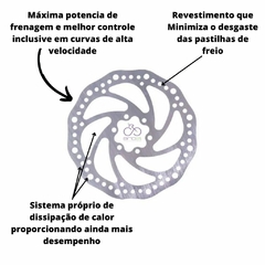 Disco De Freio Para Bicicleta Bike Dianteiro e Traseiro 160mm XT-01 + Parafusos Para Fixacao serve shimano sram - comprar online