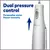 Ducha Bucal Inalámbrica White. Waterpik - Dental punilla