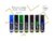 Desodorante Body Splash Connect Poty Cosméticos 90 ml - loja online
