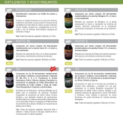 PHITO-S4 BIOESTIMULANTE NATURAL 100 CC PHITONAT - comprar online