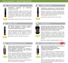 PHITONAT INSEC.ECOLOG. PLUS 250 CC PHITONAT - El Viverito
