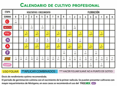 Imagen de TREEMIX A Bioestimulante de Floración