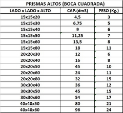 MACETA PRISMA ( CUBO ALTO ) FIBROCEMENTO en internet