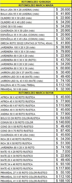 GRECIA 30X22 C/PATAS (H TOTAL 40cm) rotomoldeo MAIDA en internet