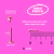 Labret barrinha três marias - loja online