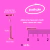 Labret mini estrelinha nariz - loja online