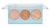 Paleta de Iluminadores #OMG Boca Rosa Beauty by Payot na internet