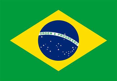 Imports Brasil