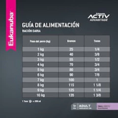 Eukanuba adulto small 7,5kg - tienda online
