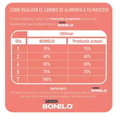 bonelo gatos 15kg - comprar online