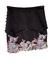 HERVE LEGER, PRADA e BOBÔ - loja online