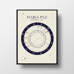 Cuadro Carta Natal/Astral personalizada