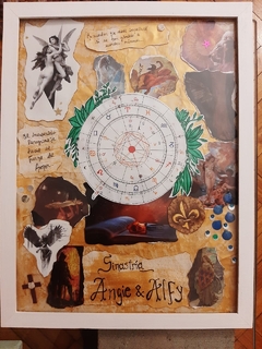 Carta Natal/ Sinastría personalizado Art Collage