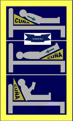 CUÑA MULTIFUNCIONAL ANTIREFLUJO/CIRCULACIÓN CON CAPA DE MEMORY FOAM. - HEALTH AND REST